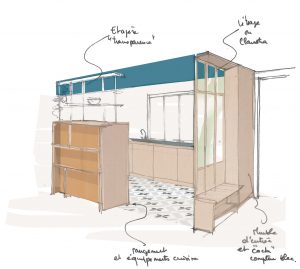 Que fait un architecte d'intérieur par rapport à un architecte